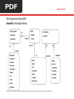 6 OracleFlix - Project - ERD