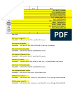 MASTER DT MANAG - TRANSACÇÕES 1