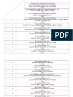 0807190401price List I Ii 27062019