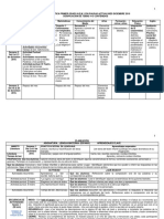 1° Planeación Digital NEM Diciembre 2019