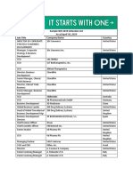 BIO2019 SampleAttendeeList PDF