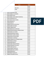 16 Infosys CI