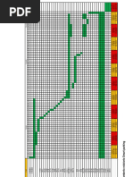 Carta Gantt y Curva S PDF