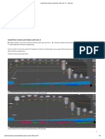 OrderFlow Charts and Notes 12th Oct 17 - Vtrender