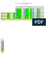 Fisa Tehnologica Grâu Model 2019