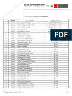 Listado de Docentes para Contrato Docente UGEL Tarma 2020