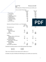 Cash Flow Statement Exercise