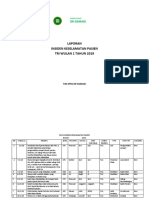 PMKP 9 EP 3a (Laporan IKP Triwulan 1)