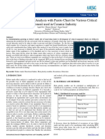 Failure Mode Effect Analysis With Pareto Chart For Various Critical Equipment Used in Ceramic Industry