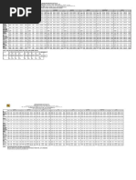 Price List PC I W.E.F 21st November 2019