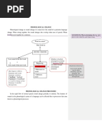 Assimilation and Dissmilation