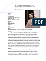 Biografi Mohammad Hatta