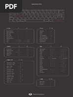 Twinmotion Shortcuts