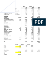 Proyeksi Laba Rugi Aktual Estimasi Projection