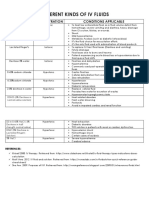 Diffrent Types of IVF