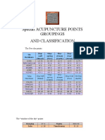 Special Acupuncture Points Groupings and Classification: The Five Shu Points