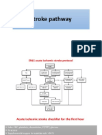 Stroke Pathway For Acute Care Providers