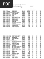 Price List JULY 19