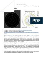 Visualización de Datos. Francisca A. Padró Queiruga. Herramientas Digitales y Diseño II