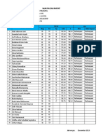 Daftar Nilai Prakarya Sma X Semester 1 2019-2020