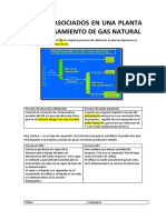 Equipos Asociados en Una Planta de Procesamiento de Gas Natural