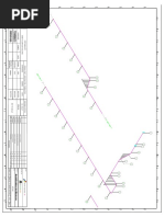 NDT Map