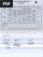 Malla Sistemas PDF