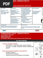 Atos AppEx BusinessModelCanvas Group 5