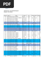 Ventas 2019