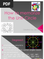 Unit Circle!