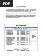 Modelo de Entrega de Cargo de Año Fiscal de 2019