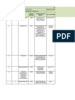 Desarrollo Matriz Requisitos Legales