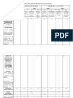 Plan Anual Del Área de Religión 5to