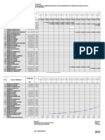 Progress Addendum Kraton Zona B Kontrak Mg16