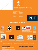 Strategy Swiggy