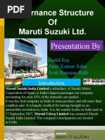 Maruti Udyog LTD