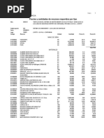 Insumos Saneamiento