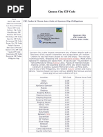 Quezon City ZIP Code (Philippines)