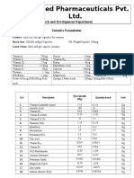 Formulation of HERVEL SGC For Women