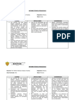 Informe Técnico Pedagógico