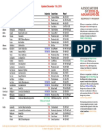 ReciprocityChart 2019