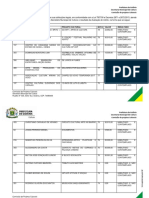 Lei Incentivo Edital 19 Resultado 2a Fase