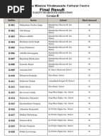 Result Group B