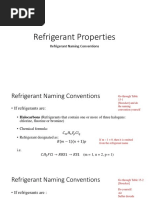 Refrigerant Naming Conventions