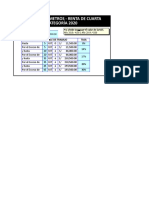 Calculo de La Renta de Cuarta Categoria 2020