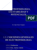 ELECTROFISIOLOGIA