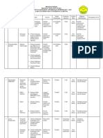 Program Kerja Bidang 4