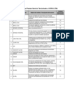 Anexo 1 LISTA DE EMPRESAS CONTRATISTAS