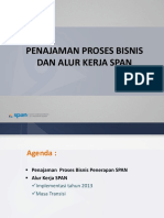 Alur Proses Bisnis SPAN