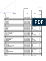 Data Sanitasi Donomulyodata Sanitasi Purwodadi